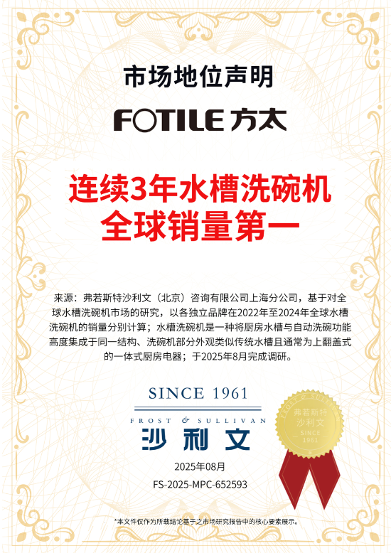 “圈粉” 中国科技创新实现全球引领新葡京娱乐城方太新一代洗碗机海外(图3) “圈粉” 中国科技创新实现全球引领新葡京娱乐城方太新一代洗碗机海外(图3)