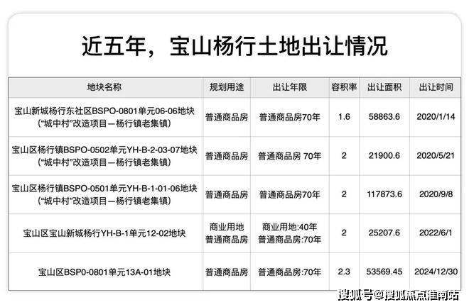 楼中心电话→楼盘百科→首页网站→首页→24小时热线澳门新葡京网站四季隐秀售楼处电话→上海四季隐秀售(图6) 楼中心电话→楼盘百科→首页网站→首页→24小时热线澳门新葡京网站四季隐秀售楼处电话→上海四季隐秀售(图6)