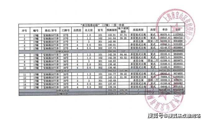 楼中心电话→楼盘百科→首页网站→首页→24小时热线澳门新葡京网站四季隐秀售楼处电话→上海四季隐秀售(图8) 楼中心电话→楼盘百科→首页网站→首页→24小时热线澳门新葡京网站四季隐秀售楼处电话→上海四季隐秀售(图8)