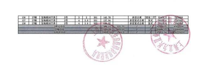 楼中心电话→楼盘百科→首页网站→首页→24小时热线澳门新葡京网站四季隐秀售楼处电话→上海四季隐秀售(图12)