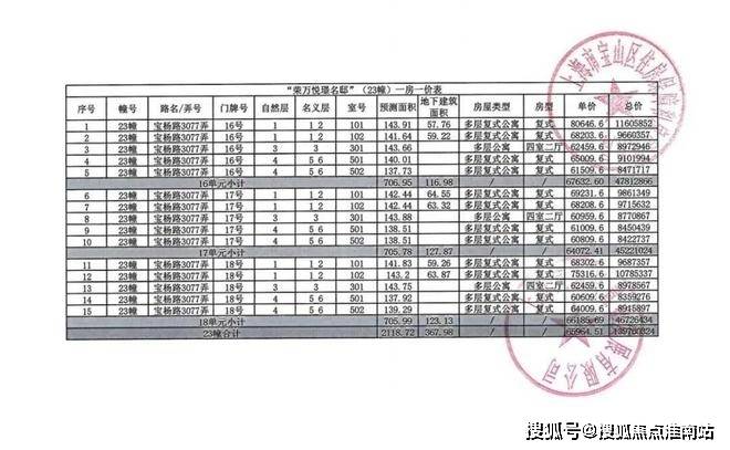 楼中心电话→楼盘百科→首页网站→首页→24小时热线澳门新葡京网站四季隐秀售楼处电话→上海四季隐秀售(图13) 楼中心电话→楼盘百科→首页网站→首页→24小时热线澳门新葡京网站四季隐秀售楼处电话→上海四季隐秀售(图13)