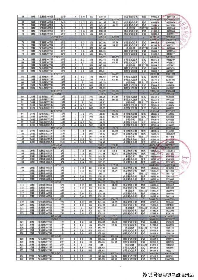 楼中心电话→楼盘百科→首页网站→首页→24小时热线澳门新葡京网站四季隐秀售楼处电话→上海四季隐秀售(图14) 楼中心电话→楼盘百科→首页网站→首页→24小时热线澳门新葡京网站四季隐秀售楼处电话→上海四季隐秀售(图14)