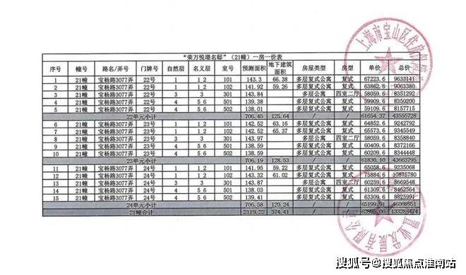 楼中心电话→楼盘百科→首页网站→首页→24小时热线澳门新葡京网站四季隐秀售楼处电话→上海四季隐秀售(图22) 楼中心电话→楼盘百科→首页网站→首页→24小时热线澳门新葡京网站四季隐秀售楼处电话→上海四季隐秀售(图22)