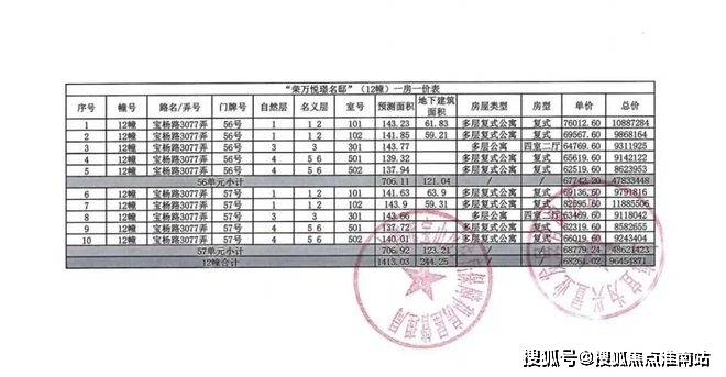 楼中心电话→楼盘百科→首页网站→首页→24小时热线澳门新葡京网站四季隐秀售楼处电话→上海四季隐秀售(图27) 楼中心电话→楼盘百科→首页网站→首页→24小时热线澳门新葡京网站四季隐秀售楼处电话→上海四季隐秀售(图27)