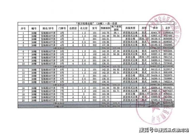 楼中心电话→楼盘百科→首页网站→首页→24小时热线澳门新葡京网站四季隐秀售楼处电话→上海四季隐秀售(图34) 楼中心电话→楼盘百科→首页网站→首页→24小时热线澳门新葡京网站四季隐秀售楼处电话→上海四季隐秀售(图34)