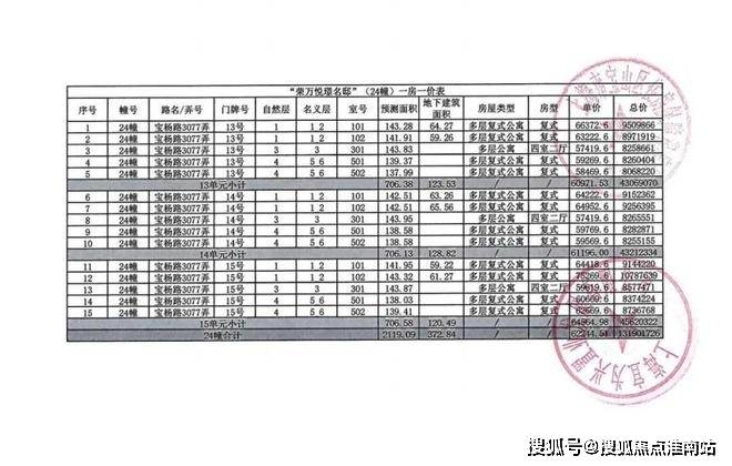 楼中心电话→楼盘百科→首页网站→首页→24小时热线澳门新葡京网站四季隐秀售楼处电话→上海四季隐秀售(图43) 楼中心电话→楼盘百科→首页网站→首页→24小时热线澳门新葡京网站四季隐秀售楼处电话→上海四季隐秀售(图43)