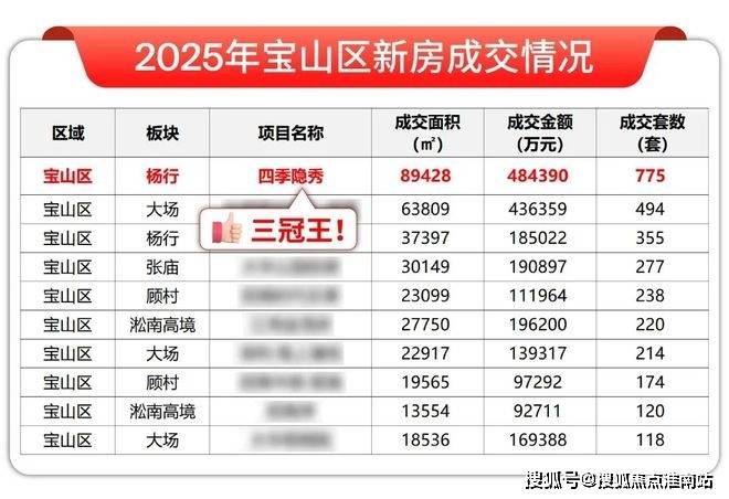 楼中心电话→楼盘百科→首页网站→首页→24小时热线澳门新葡京网站四季隐秀售楼处电话→上海四季隐秀售(图44) 楼中心电话→楼盘百科→首页网站→首页→24小时热线澳门新葡京网站四季隐秀售楼处电话→上海四季隐秀售(图44)