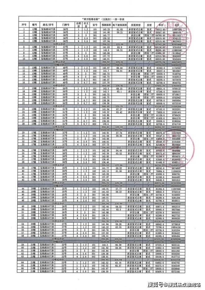 楼中心电话→楼盘百科→首页网站→首页→24小时热线澳门新葡京网站四季隐秀售楼处电话→上海四季隐秀售(图45) 楼中心电话→楼盘百科→首页网站→首页→24小时热线澳门新葡京网站四季隐秀售楼处电话→上海四季隐秀售(图45)